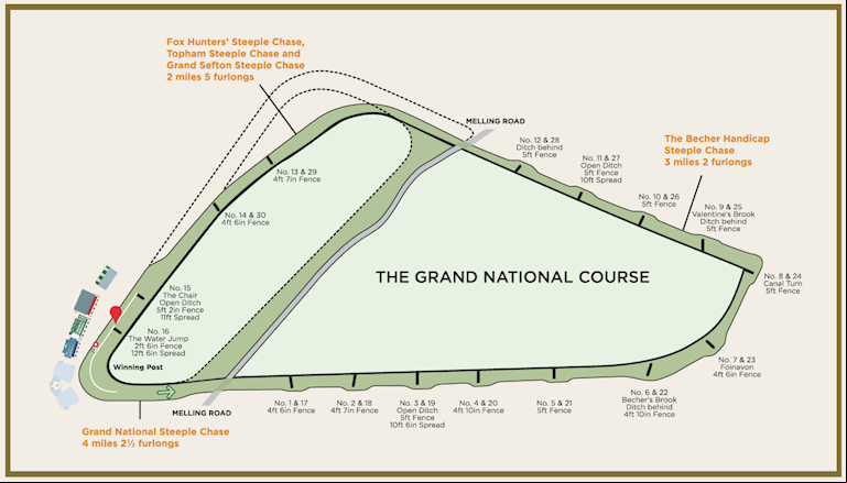 Course Tour map.PNG