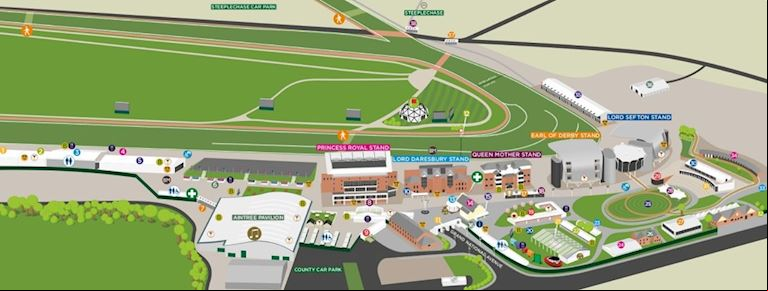 RACECOURSE MAP