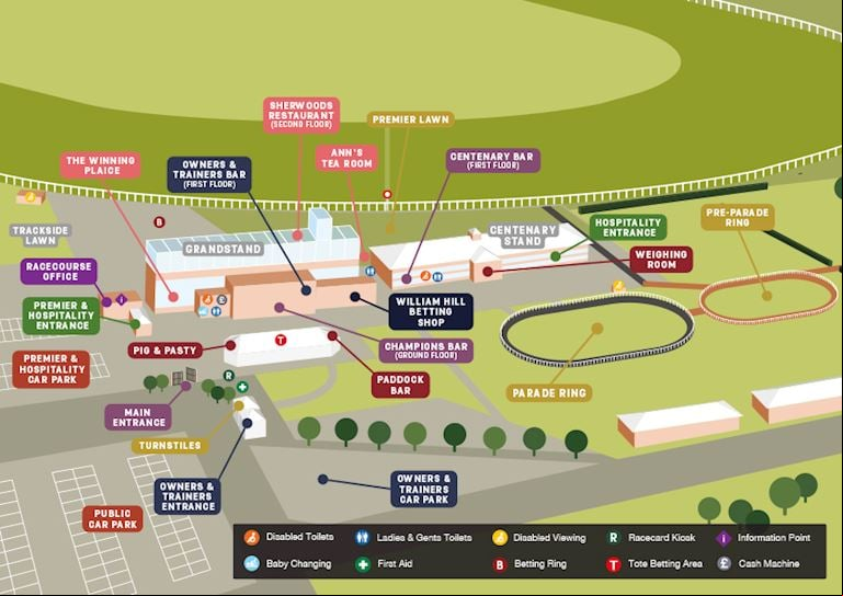 Racecourse Map